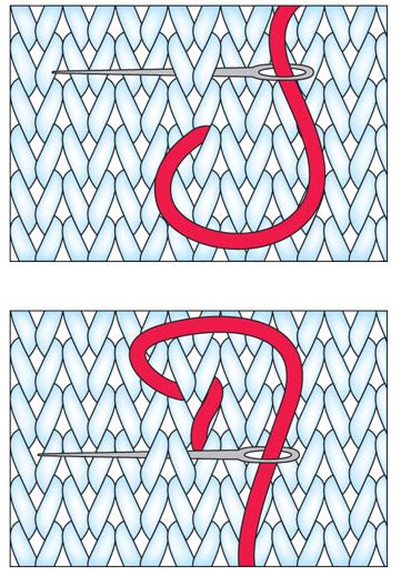 duplicate stitch - a how-to