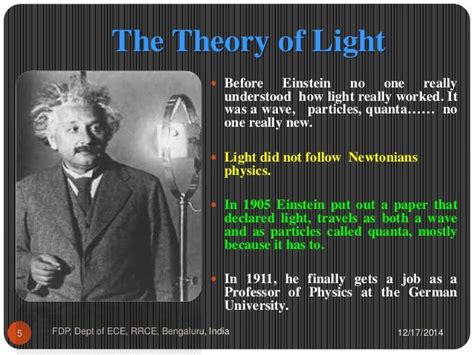 Albert Einstein Theory E=MC2 Interpretation