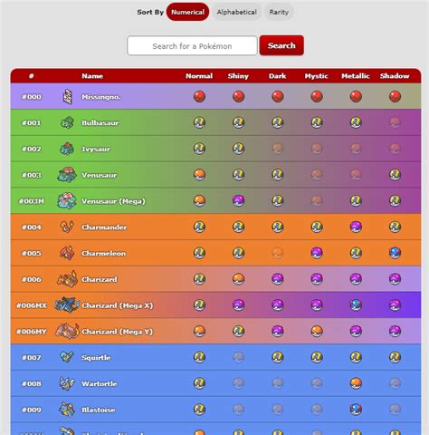 File:Pokedex Capture.png - Pokémon Vortex Wiki