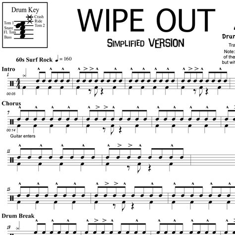 Wipe Out - The Surfaris - Drum Sheet Music | OnlineDrummer.com