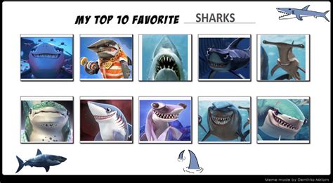 My top 10 shark characters by sharkboi1330 on DeviantArt