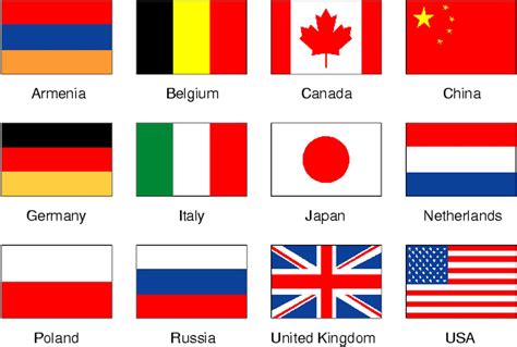 16 Best Photos of Printable Flags From Different Countries - Printable ...