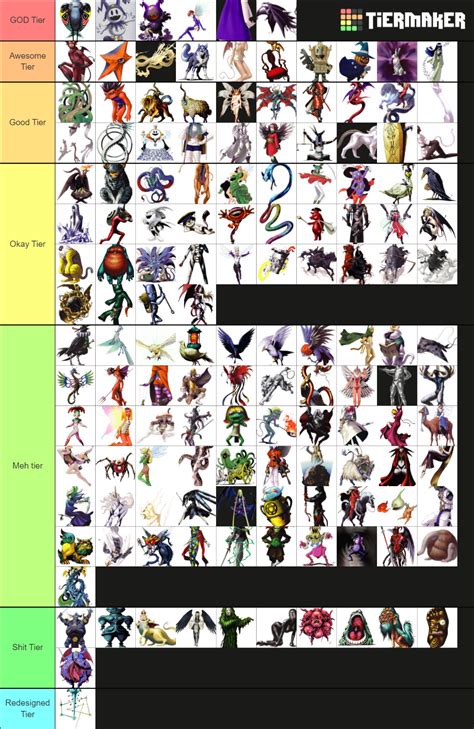 Shin Megami Tensei Demons Tier List (Community Rankings) - TierMaker