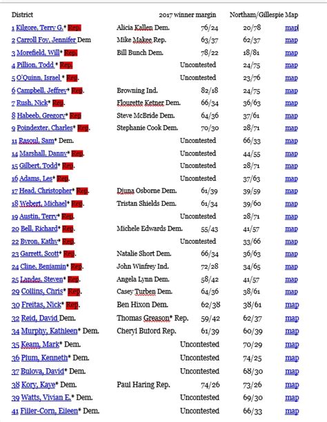 Getting Ready for 2019: Virginia Senate and House Districts We Can Win ...