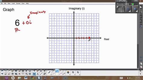 Graphing complex numbers - YouTube