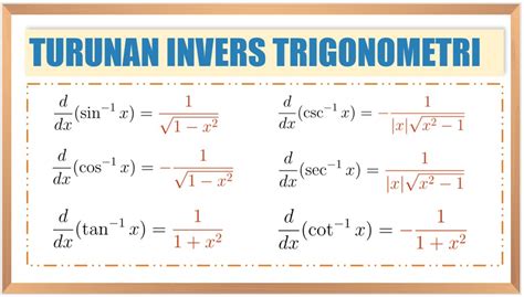 Turunan Fungsi Invers Trigonometri