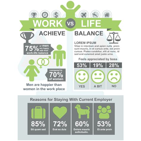 Work Life Balance Infographic