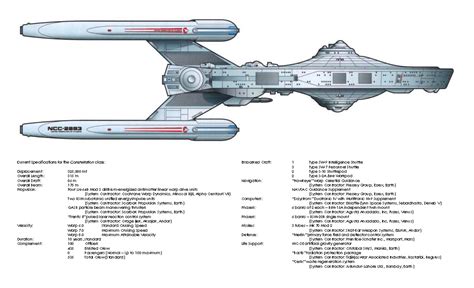 Star Trek Blueprints: Ships of the Star Fleet: Volume One: Cruiser