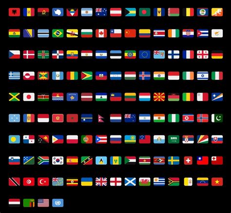 The flag of the flags I know via discord emojis (oc ...