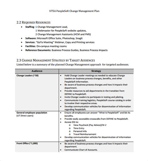 FREE 16+ Sample Change Management Plan Templates in MS Word | PDF ...