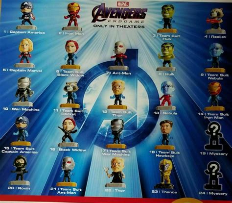 2019 McDONALD'S MARVEL AVENGERS HAPPY MEAL TOYS Choose Your character ...