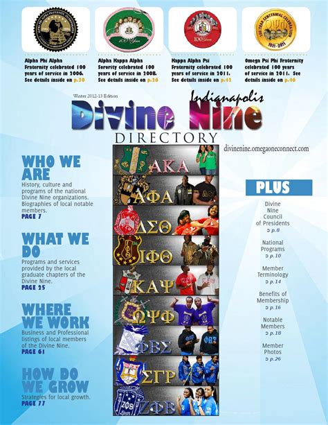 2013 Divine Nine Directory by dannyp70 - Issuu