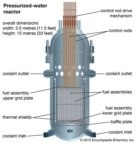 [Get 37+] Schematic Diagram Nuclear Power Plant