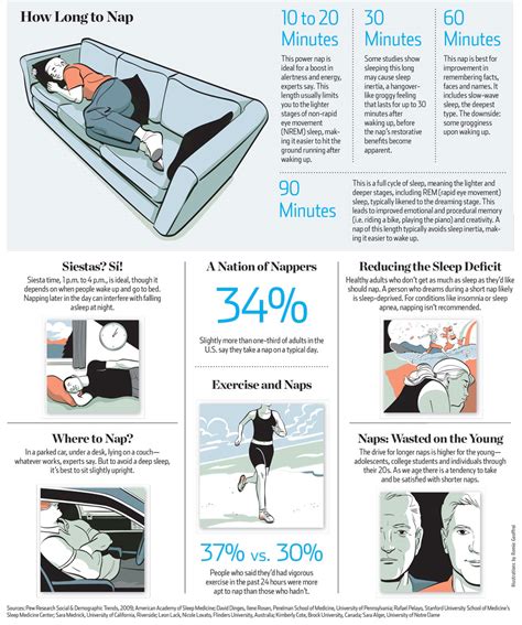 The Scientific Power of Naps | DailyHealthPost