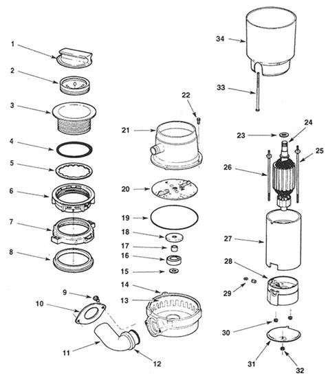 Insinkerator Badger 5 Parts Diagram