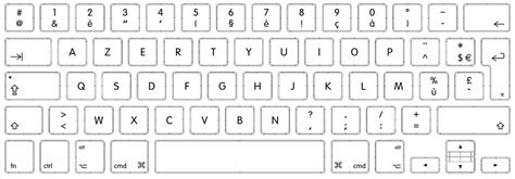 Qwerty Keyboard Layout Blank