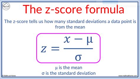 How To Understand And Calculate Z-Scores – mathsathome.com