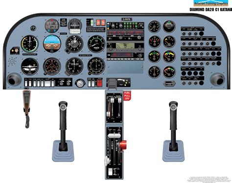 Cockpit Training Poster DA20 CI Katana 24'' X 19'' - avworld.ca