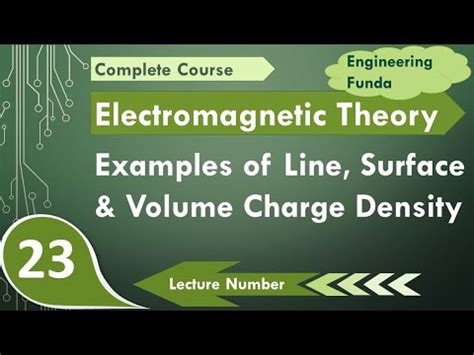 Examples based on Line Charge Density; Surface Charge Density and ...