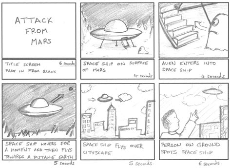 Storyboard Examples - Business Mentor