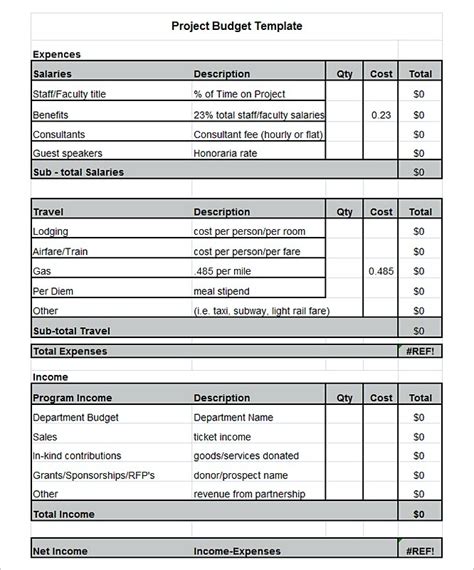 Project Budget Template Excel