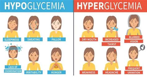 Diabetic Coma – Symptoms, Causes, Prevention and Treatment - Diabetes ...