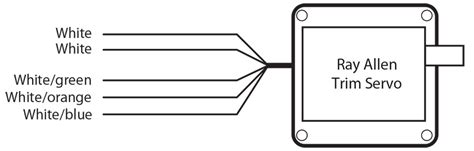 trim tab switch wiring diagram - KabaseleJunxi