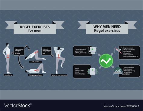 Can A Man Do Pelvic Floor Exercises | Viewfloor.co