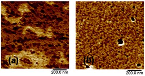 Coatings | Free Full-Text | Sol-Gel Materials for Electrochemical ...