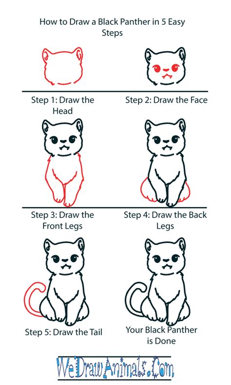 How to Draw a Cute Black Panther