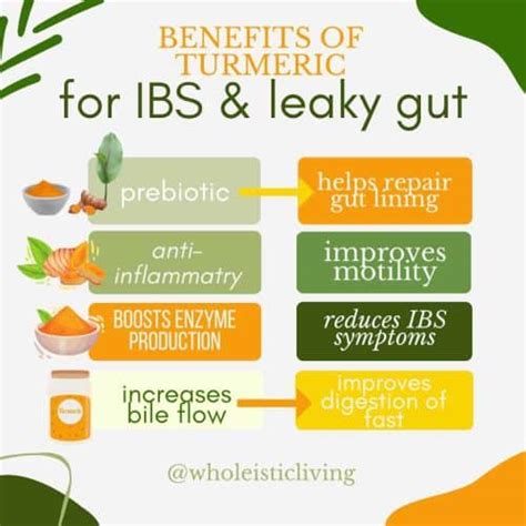 Turmeric for IBS and Leaky Gut: Is it Helpful? | Jenna Volpe, RDN, LD ...