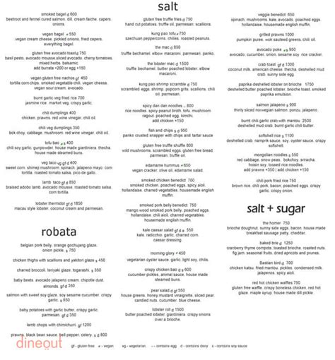 Menu of Bastian, Worli, Mumbai | Dineout discovery