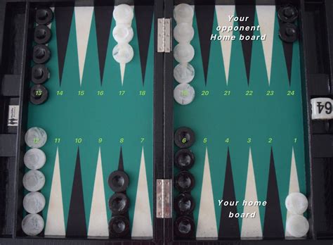 Printable Backgammon Setup, Web here’s a picture of the set up of the.