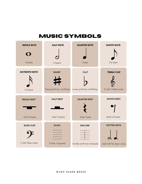 Music Symbols, Dynamics, Accents, Music Theory, Chord Reference Diagram ...