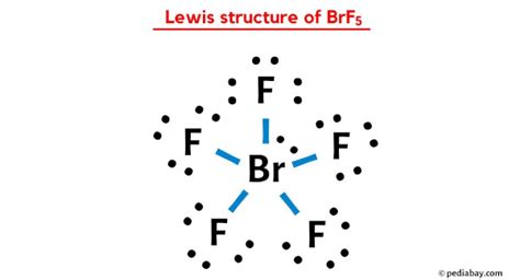 BrF5 Lewis Structure in 5 Steps (With Images)