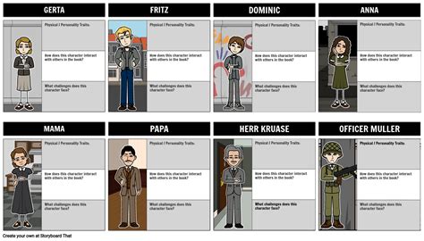 A Night Divided Characters Storyboard by liane