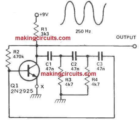 Sine Wave Equation Generator - Tessshebaylo