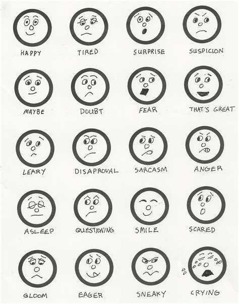 Cartoon Faces by Carl D’Agostino | Cartoon faces, Emotion chart, Emotions