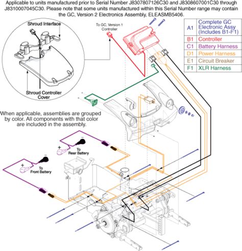 Jazzy Wheelchair Wiring Diagram - IOT Wiring Diagram