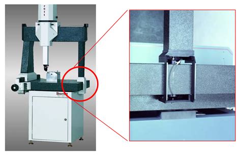 Common applications for air bearings