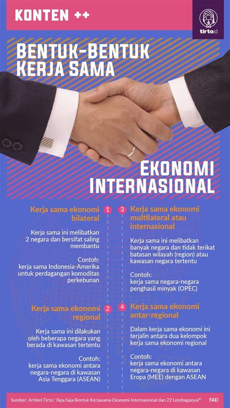 Kepentingan Memajukan Ekonomi Negara Pertumbuhan Ekonomi Adalah - Riset