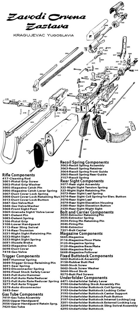 AK 47 Schematic