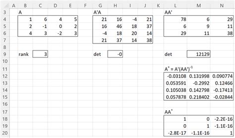 Pseudo-inverse | Real Statistics Using Excel