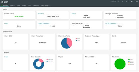 Ceph Dashboard - Rook Ceph Documentation