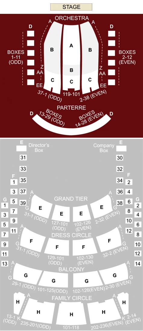 Seating Chart For Metropolitan Opera House | Brokeasshome.com