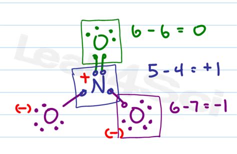 Formal Charge Formula: Calculation + Shortcut for Organic Chemistry ...