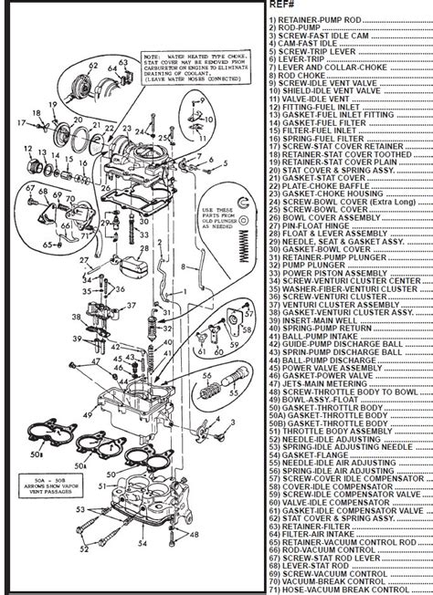 Rochester 1 Barrel Carburetor Diagram