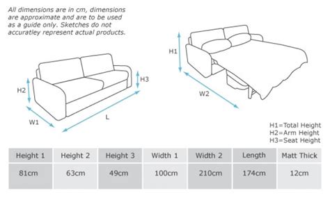 What Are The Dimensions Of A Full Size Sofa Bed - Sofa Design Ideas