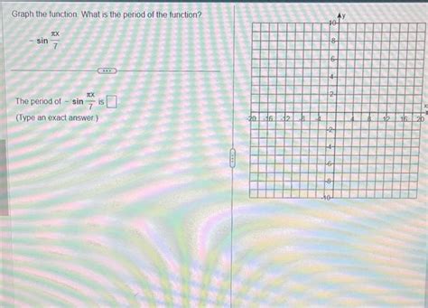 Solved Graph the function. What is the period of the | Chegg.com