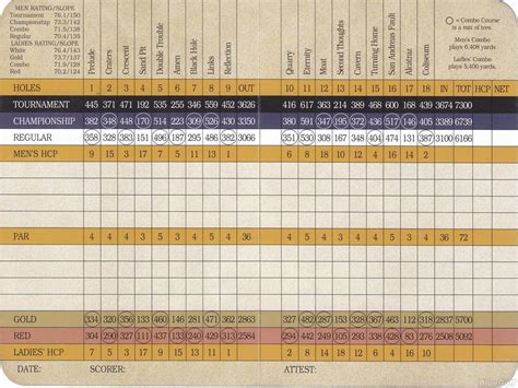 PGA West - Stadium Course - Course Profile | Course Database